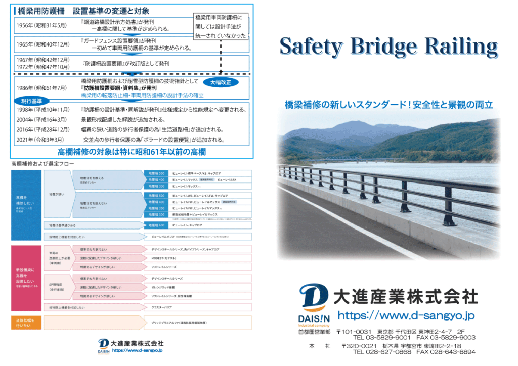 橋梁用防護柵、ビューレイル・キャプロア・クラスターバリア・鋼製拡幅地覆工法