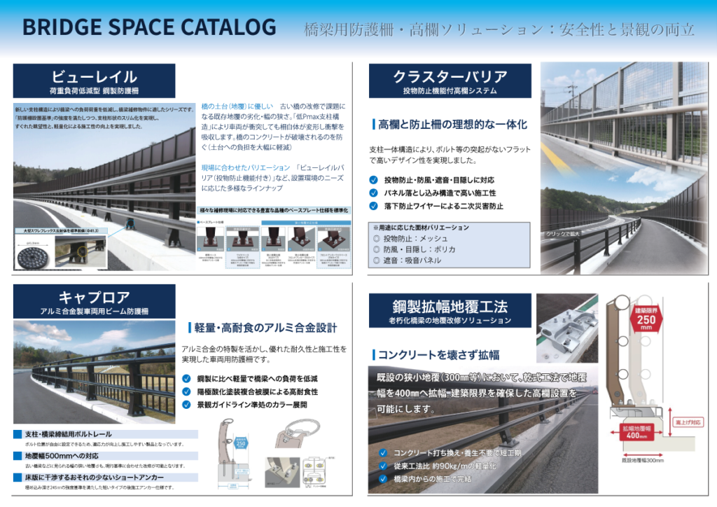 橋梁用防護柵、ビューレイル・キャプロア・クラスターバリア・鋼製拡幅地覆工法